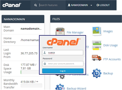 Control panel Cpanel